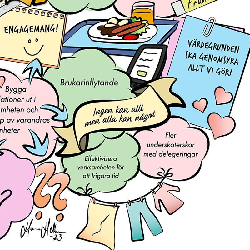 Socialstyrelsen Burlövs kommun - illustration