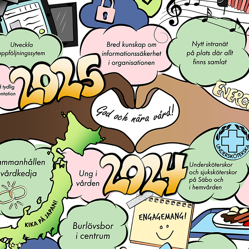 Socialstyrelsen Burlövs kommun - illustration